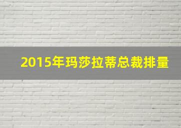 2015年玛莎拉蒂总裁排量