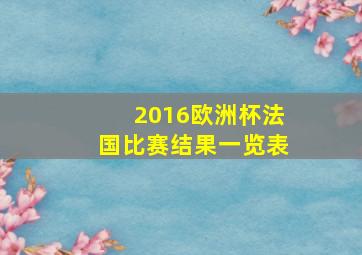 2016欧洲杯法国比赛结果一览表