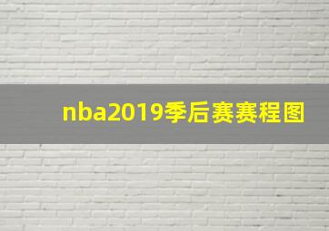 nba2019季后赛赛程图