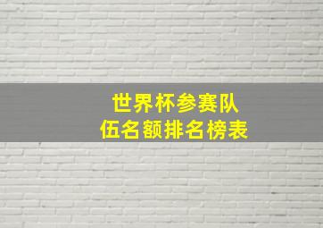 世界杯参赛队伍名额排名榜表