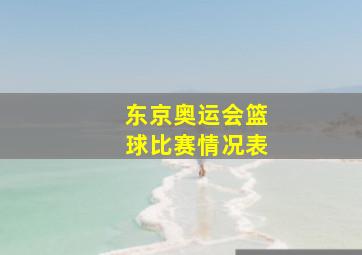 东京奥运会篮球比赛情况表