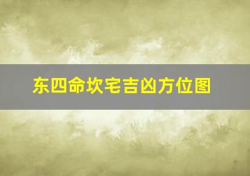 东四命坎宅吉凶方位图