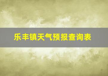 乐丰镇天气预报查询表