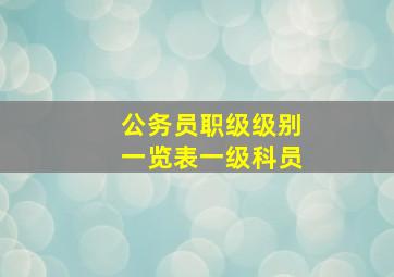 公务员职级级别一览表一级科员