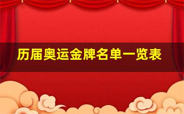 历届奥运金牌名单一览表