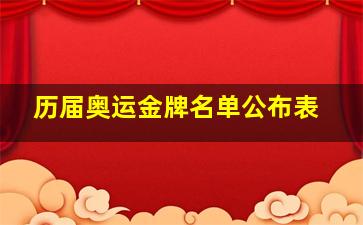 历届奥运金牌名单公布表