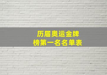 历届奥运金牌榜第一名名单表