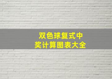 双色球复式中奖计算图表大全