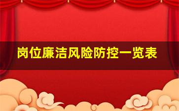 岗位廉洁风险防控一览表