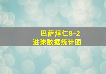 巴萨拜仁8-2进球数据统计图