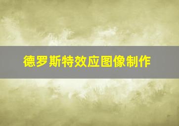 德罗斯特效应图像制作