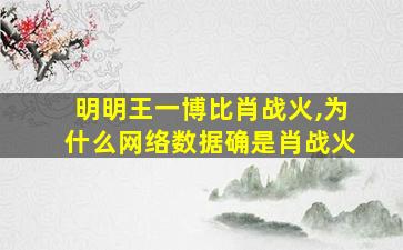 明明王一博比肖战火,为什么网络数据确是肖战火