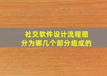 社交软件设计流程图分为哪几个部分组成的