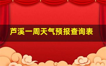 芦溪一周天气预报查询表