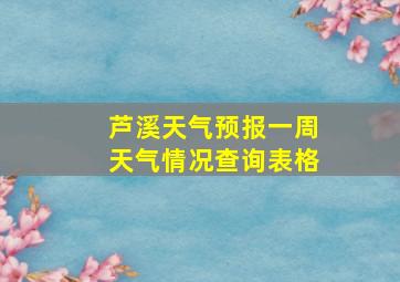 芦溪天气预报一周天气情况查询表格