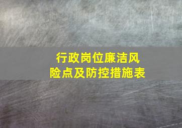 行政岗位廉洁风险点及防控措施表