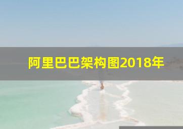 阿里巴巴架构图2018年